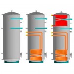 Емкость буферная