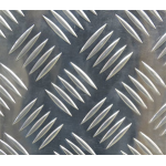 Гнуття алюмінію