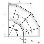 Відводи сегментні